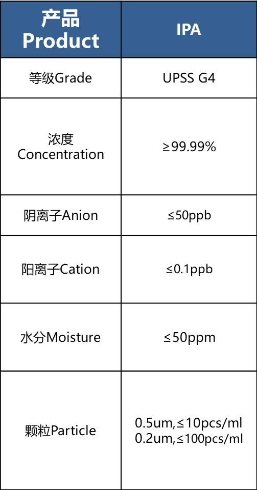 產(chǎn)品1-3.jpg