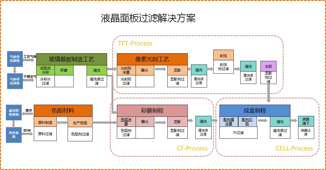 解決方案.png