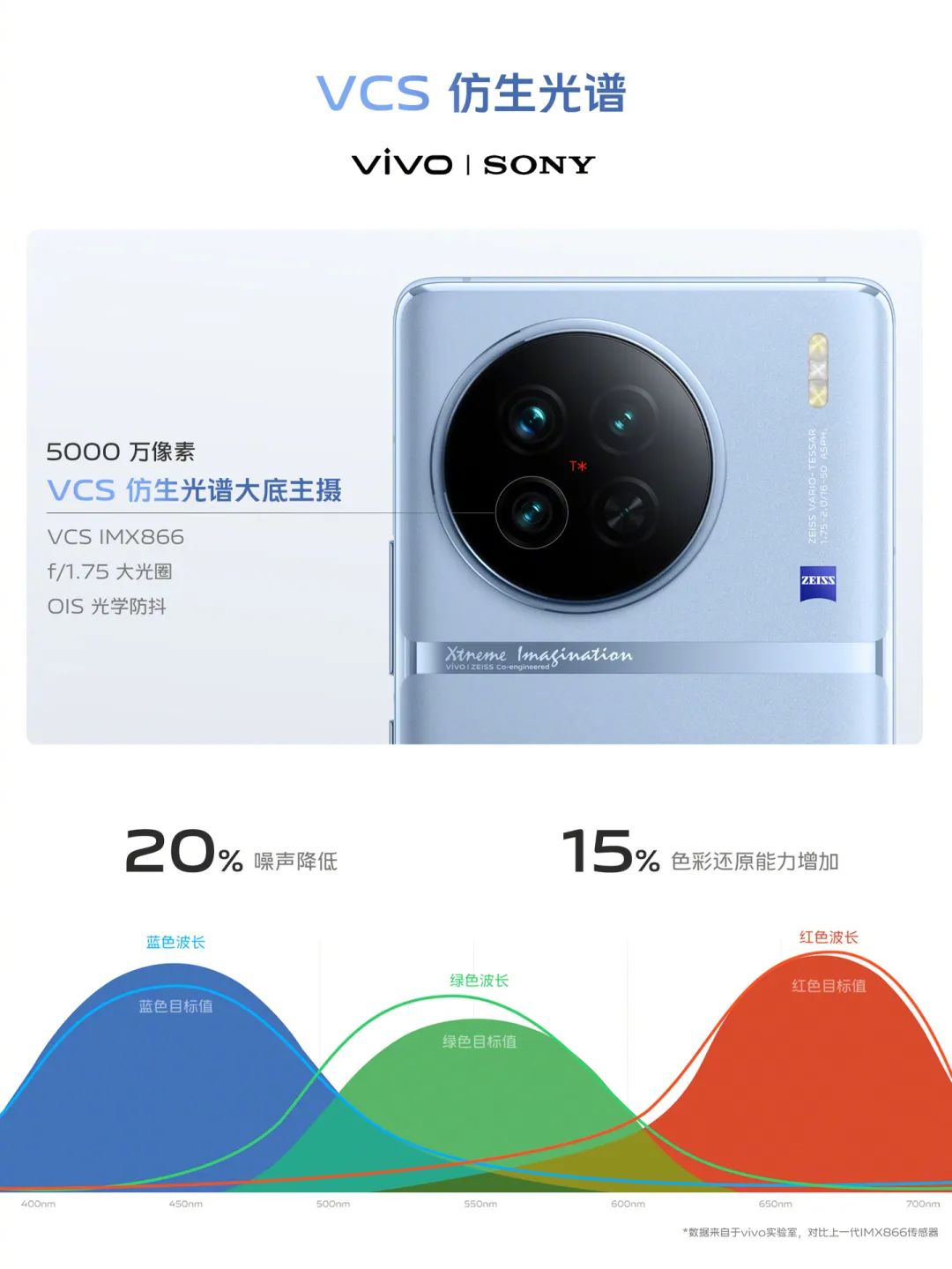 vivo8.jpg