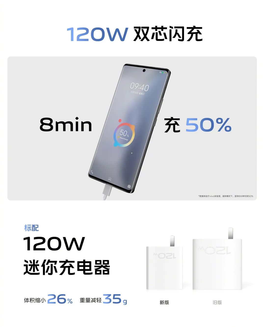 vivo10.jpg